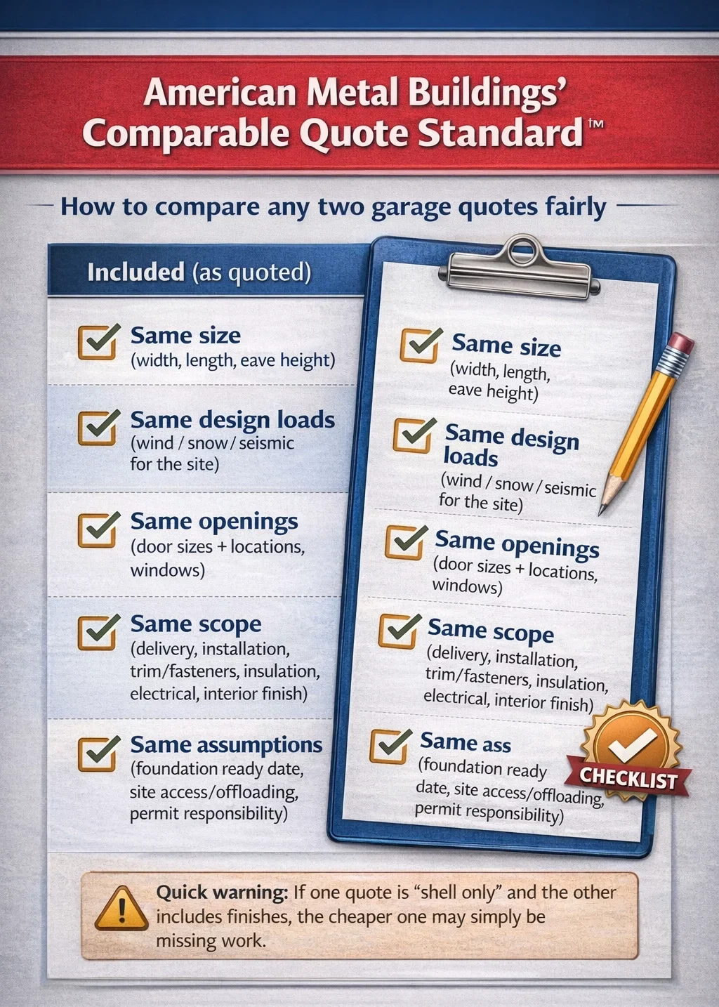 American Metal Buildings’ Comparable Quote Standard™ (the only fair comparison)